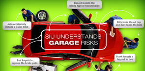 Garage Insurance for AL, FL, GA, and SC